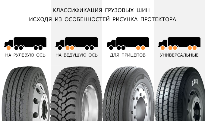 классификация по месту установки (1).png классификация по месту установки (1).png